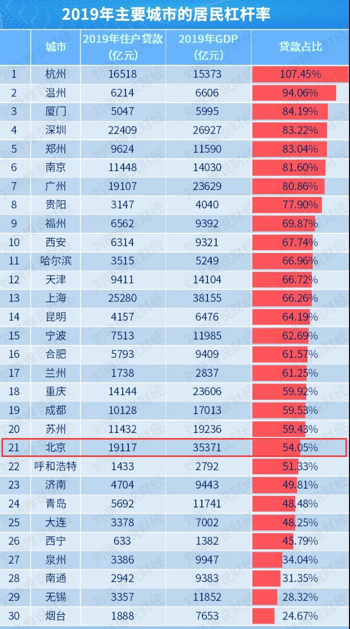 澳门三肖三码精准100%黄大仙,专业调查解析说明_储蓄版60.162