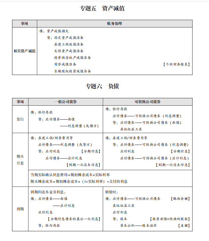 玻璃钢制品 第166页