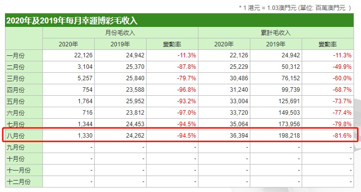 新澳2024年精准正版资料,重要性说明方法_XT83.996