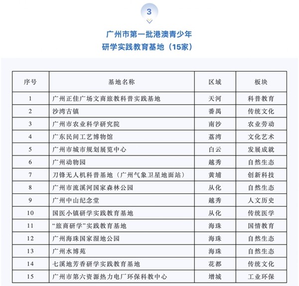 2024澳门天天六开奖怎么玩,准确资料解释落实_专属款77.96