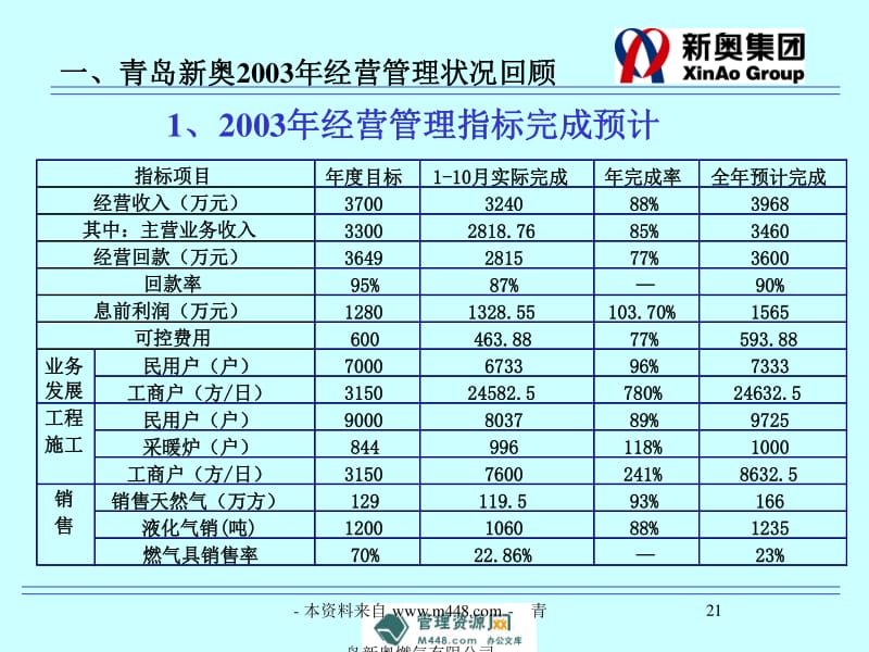 新奥精准资料免费提供,实证解读说明_pack78.808