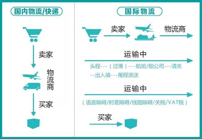 新澳门今晚开特马开奖结果124期,迅速设计解答方案_Elite68.607