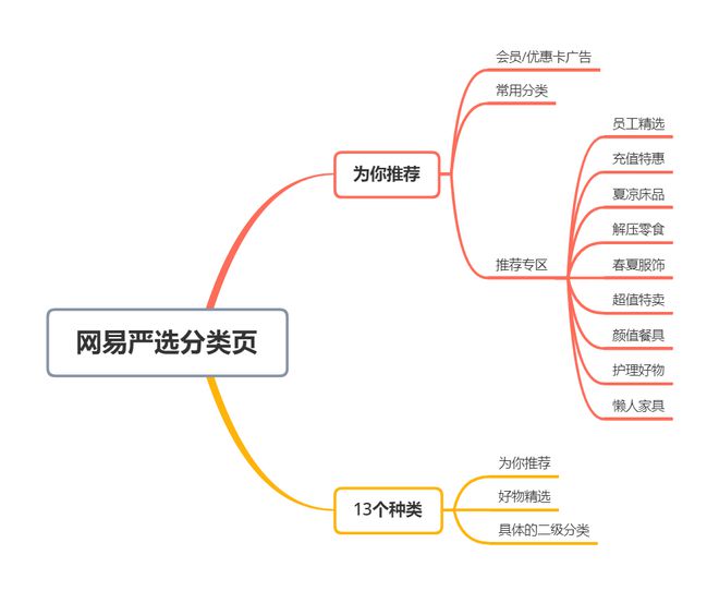 新奥天天精准资料大全,精细化分析说明_Essential85.279