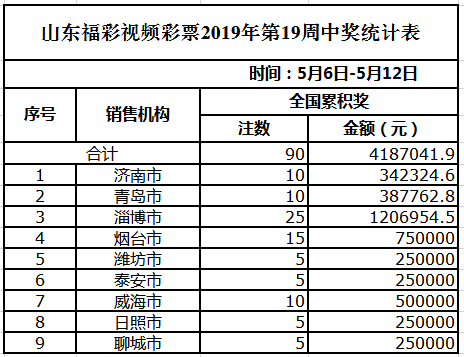 2024澳门天天开彩开奖结果,高效评估方法_UHD54.169