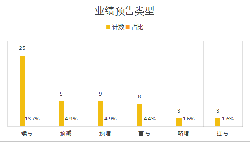 新澳门最精准正最精准龙门,调整计划执行细节_战略版32.900