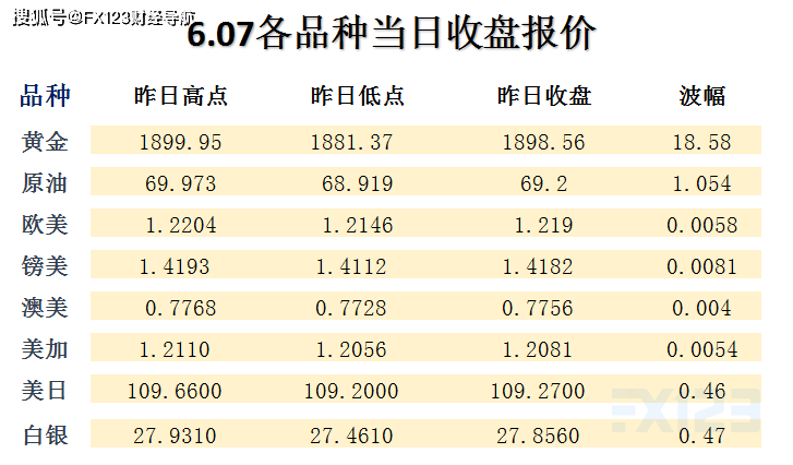 2024新澳门天天彩期期精准,系统评估说明_kit42.850