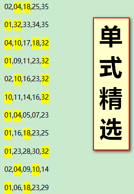 澳门六和彩资料查询2024年免费查询01-32期,全面数据分析实施_策略版84.547