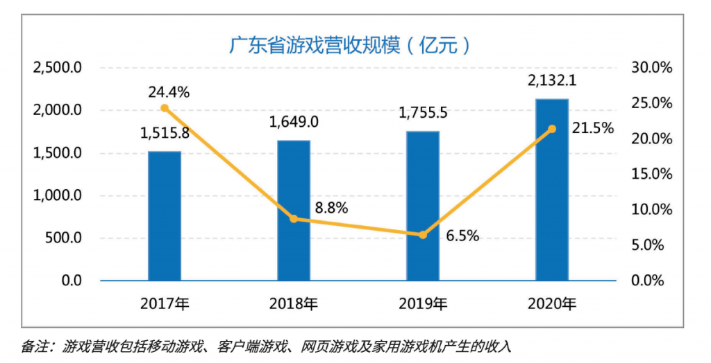 新澳门开奖现场+开奖结果,数据决策分析驱动_户外版65.636