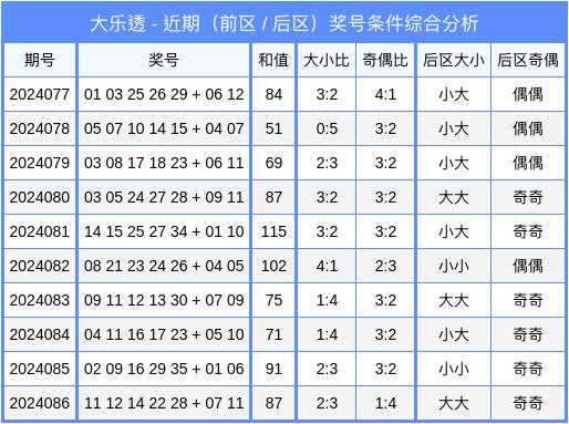 2024今晚澳门开什么号码,广泛的关注解释落实热议_特别版74.638