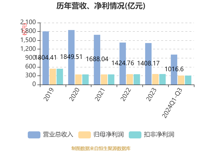 2024香港资料大全正新版,精细解析说明_动态版98.304