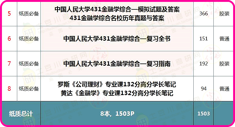 新澳全年免费资料大全,综合计划评估说明_C版25.303