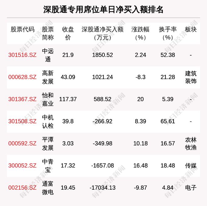 德州橡塑 第157页