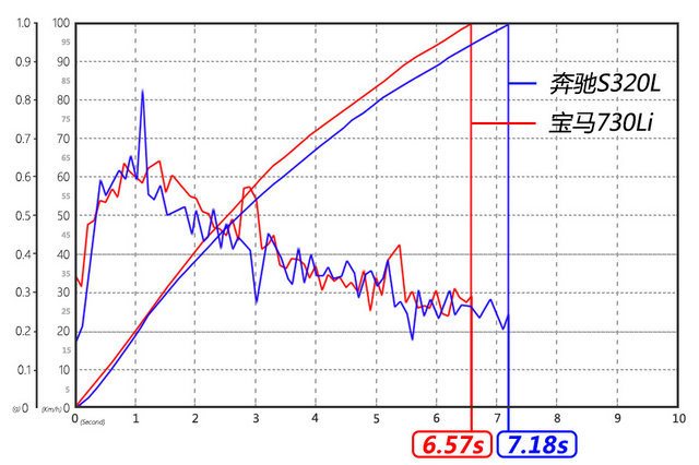 管家婆一肖一码100,收益成语分析落实_经典款16.730