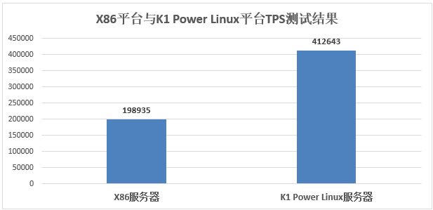 新奥门全年免费资料,实地验证分析策略_kit99.721