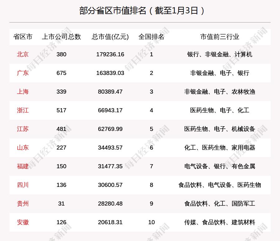 尼龙板 第156页