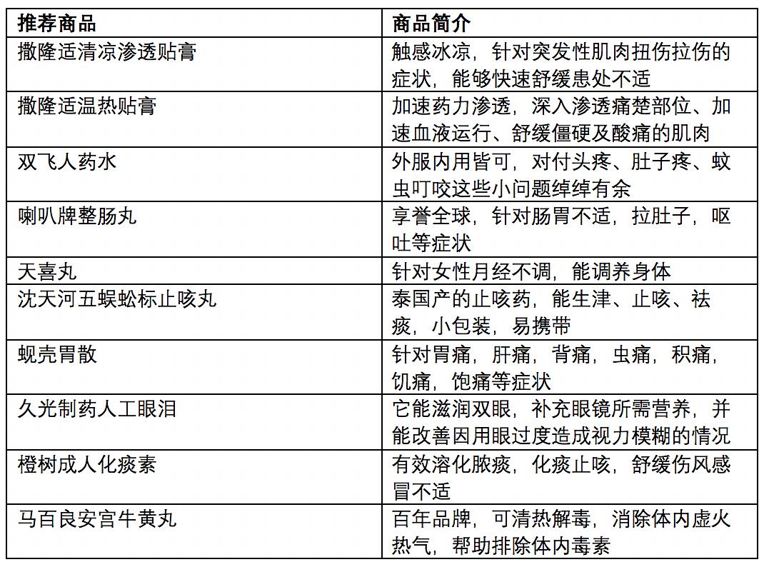 澳门六开奖结果2024开奖记录今晚直播,实地方案验证策略_LT25.166