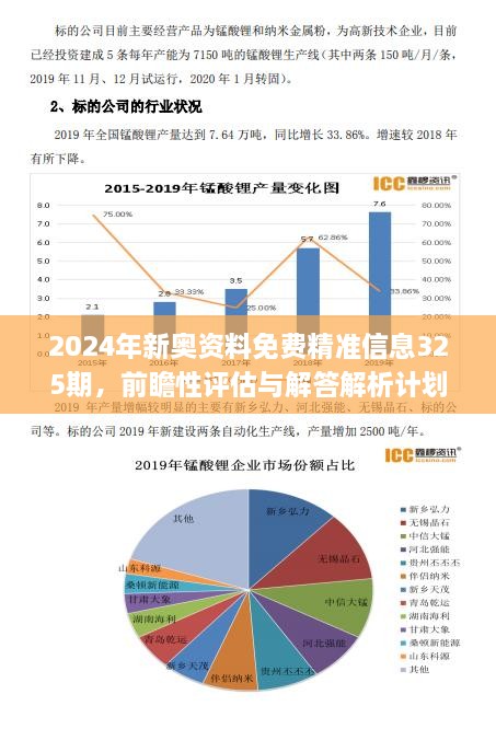 工程塑料 第151页