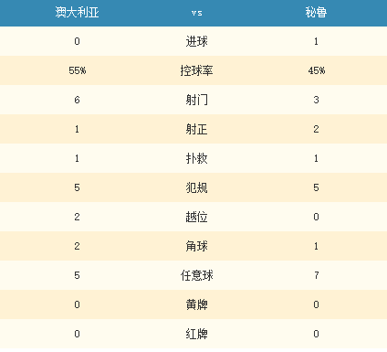 2024澳门特马今晚开奖138期,深入数据执行计划_精简版24.454