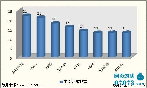 最准一肖一码100,实地执行数据分析_策略版69.127