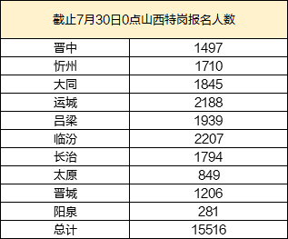 2024年新澳门今晚开奖结果2024年,实证分析解释定义_限量款11.888