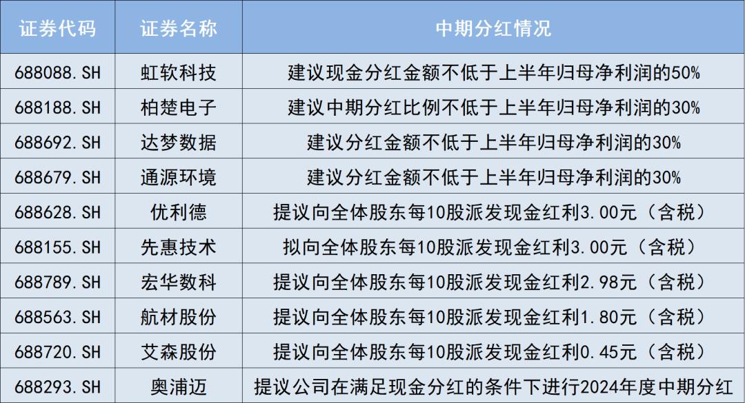 澳门2024 年332 期开奖结果,权威方法解析_Q51.159