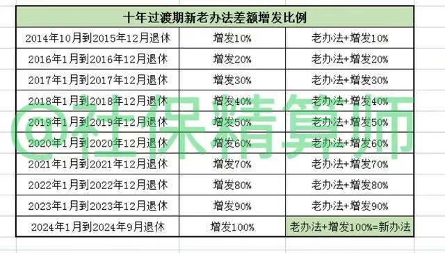 尼龙板 第150页