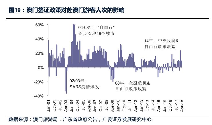 澳门最精准正最精准龙门,实地验证执行数据_Console34.586