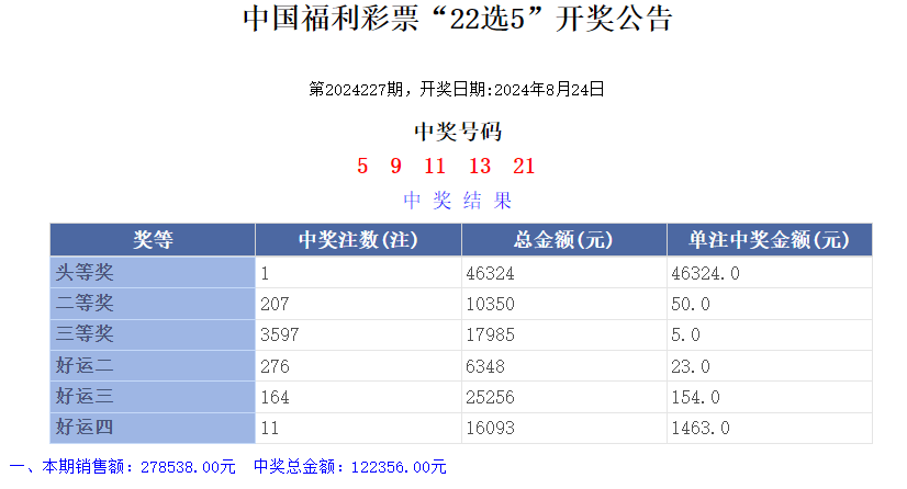 新澳门开奖结果2024开奖结果,动态调整策略执行_iPad76.671