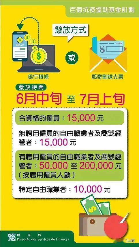 新澳门天天开好彩大全生日卡,广泛的解释落实支持计划_8K19.233