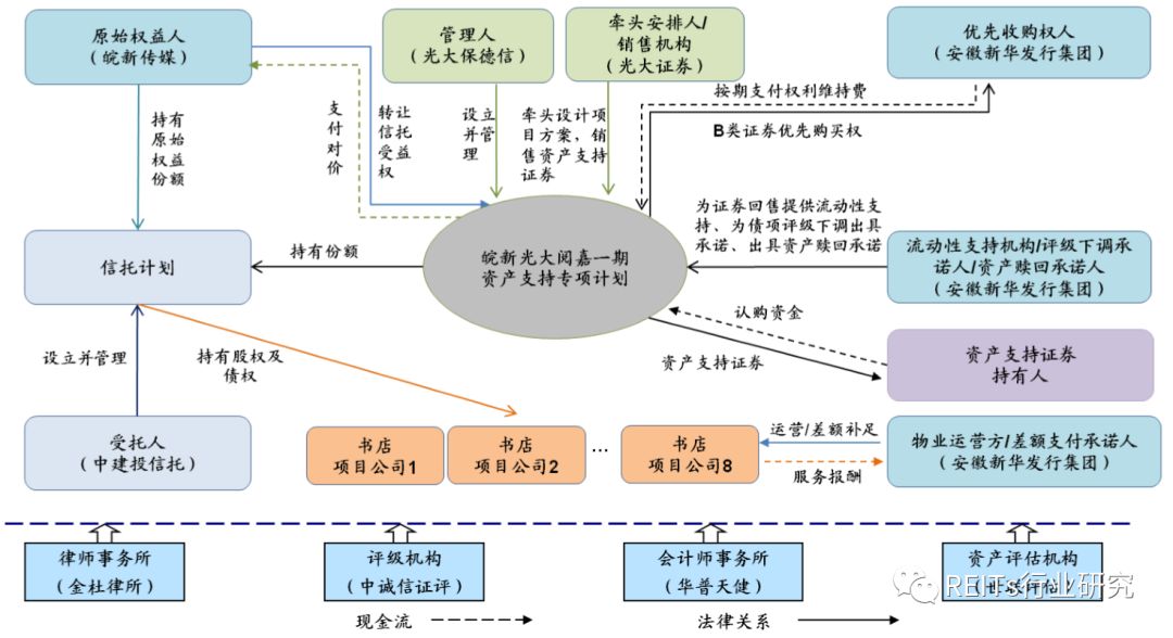 铸石板 第140页