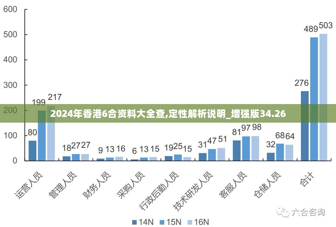 聚氨酯板材 第141页