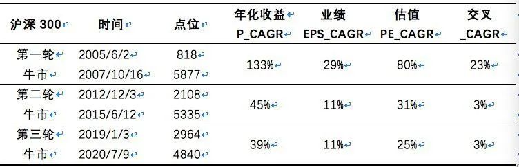 118开奖站一一澳门,国产化作答解释落实_Max56.96