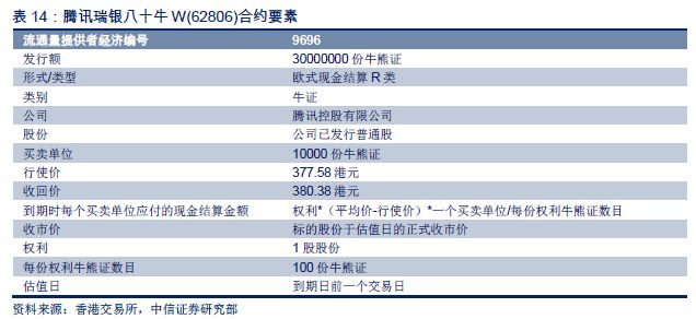 2024香港正版资料免费看,衡量解答解释落实_专业版35.940