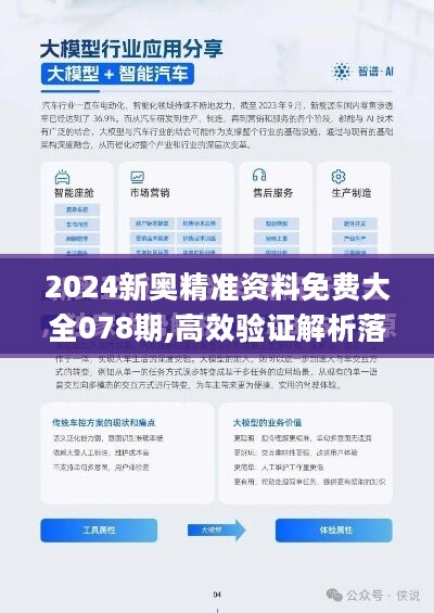 2024新奥精准资料免费大全078期,实地设计评估解析_高级版97.639