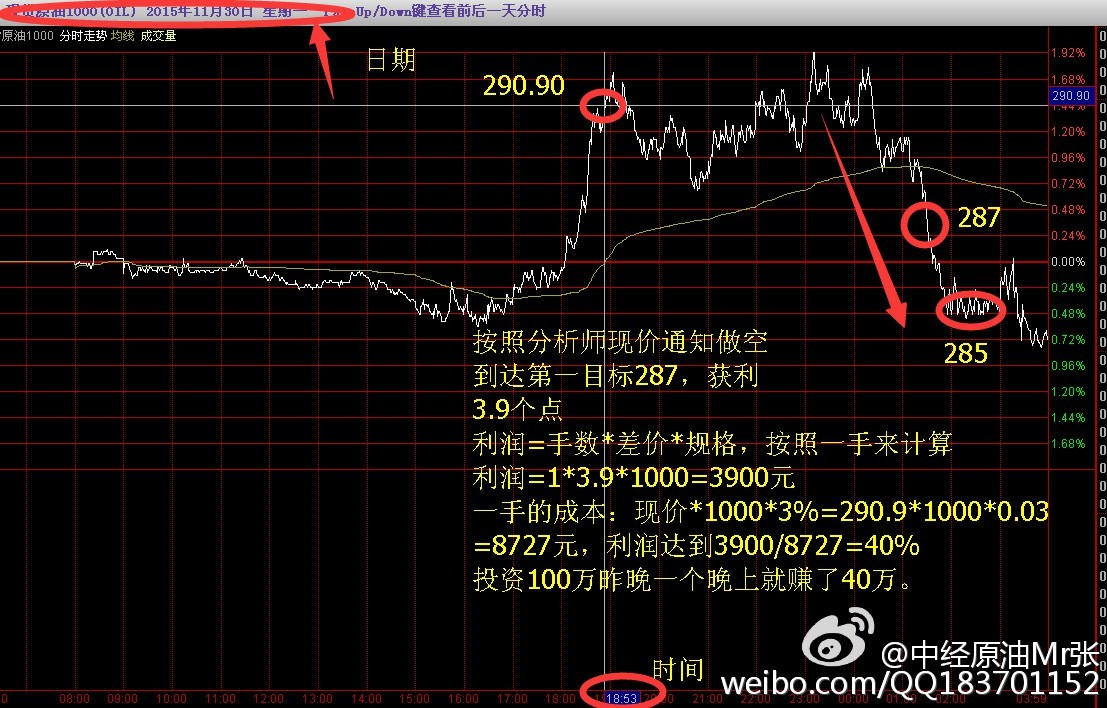 婆家一肖一码100,全面执行分析数据_CT53.198