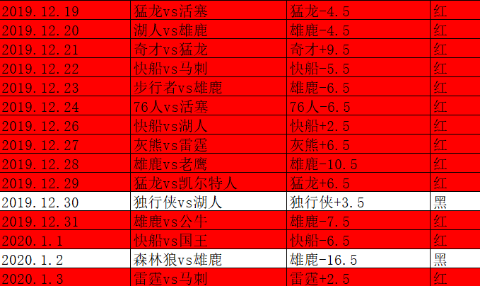 2024澳门特马今晚开什么码,实地评估说明_挑战版45.657