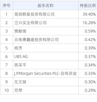 铸石板 第136页