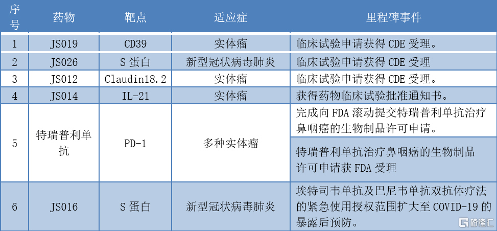 新2024澳门兔费资料,时代说明评估_X版49.344