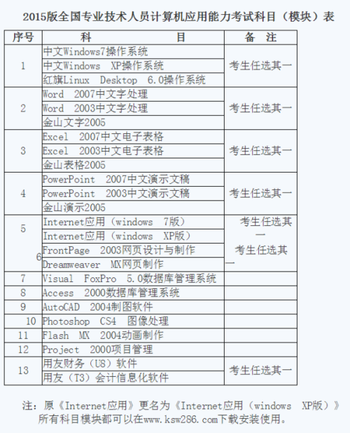 澳门免费公开资料最准的资料,精准实施步骤_高级款98.554