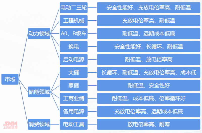 玻璃钢制品 第141页