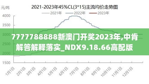 铸石板 第134页