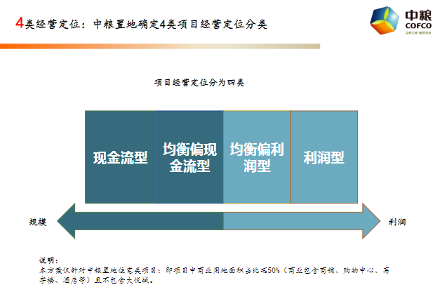 新澳精准资料大全免费,调整方案执行细节_tool92.392