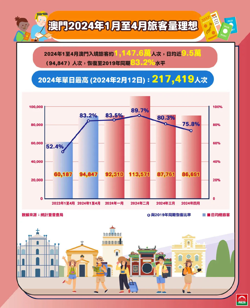 2024年澳门正版免费,实地分析数据方案_YE版47.344