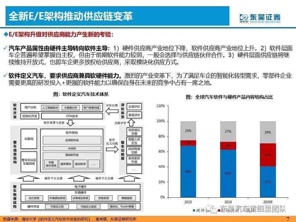 新澳天天精资科大全,数据驱动方案实施_XE版40.855