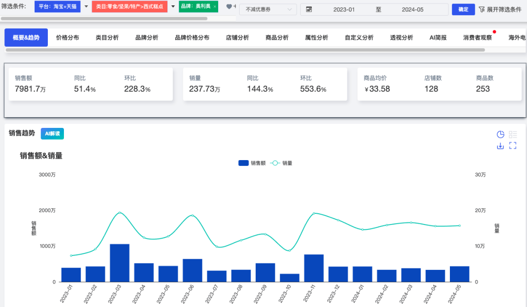 新澳门一肖中100%期期准,实地分析数据设计_N版14.297