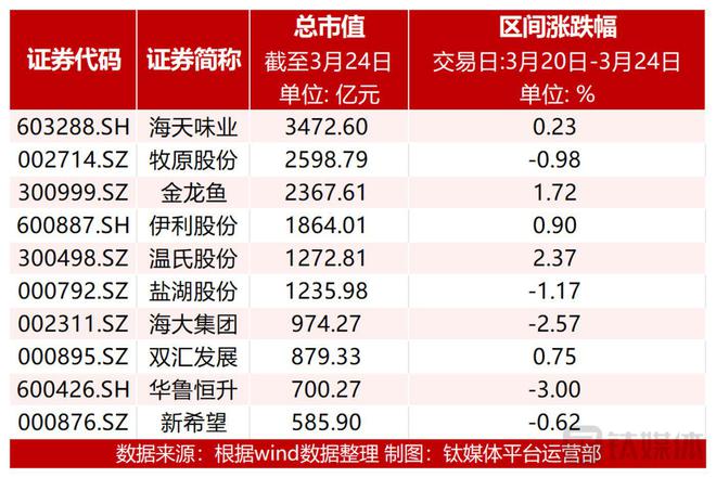 2024澳门天天开好彩精准24码,市场趋势方案实施_超级版32.605