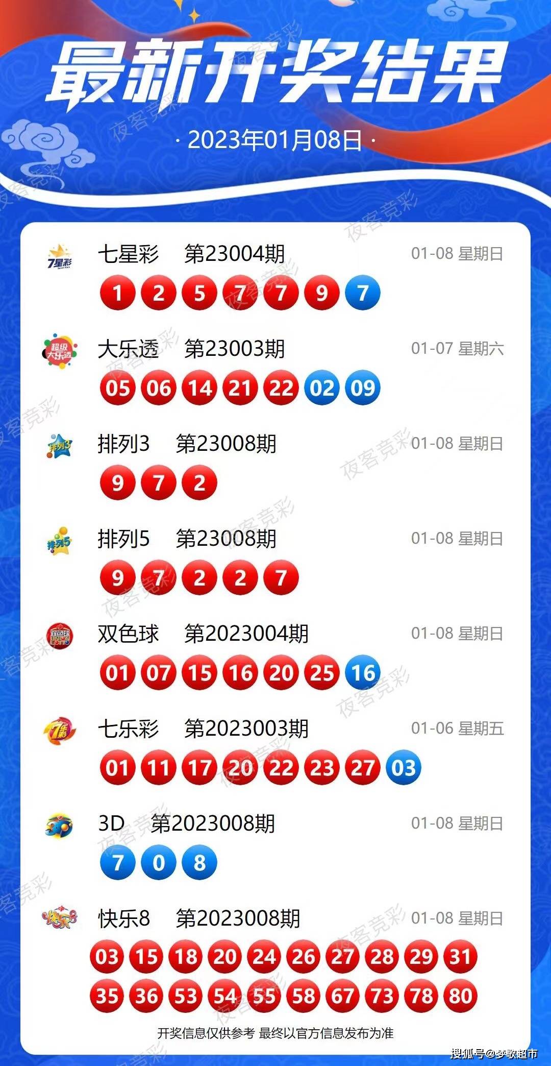 新澳2024今晚开奖资料,数据资料解释落实_HD87.335