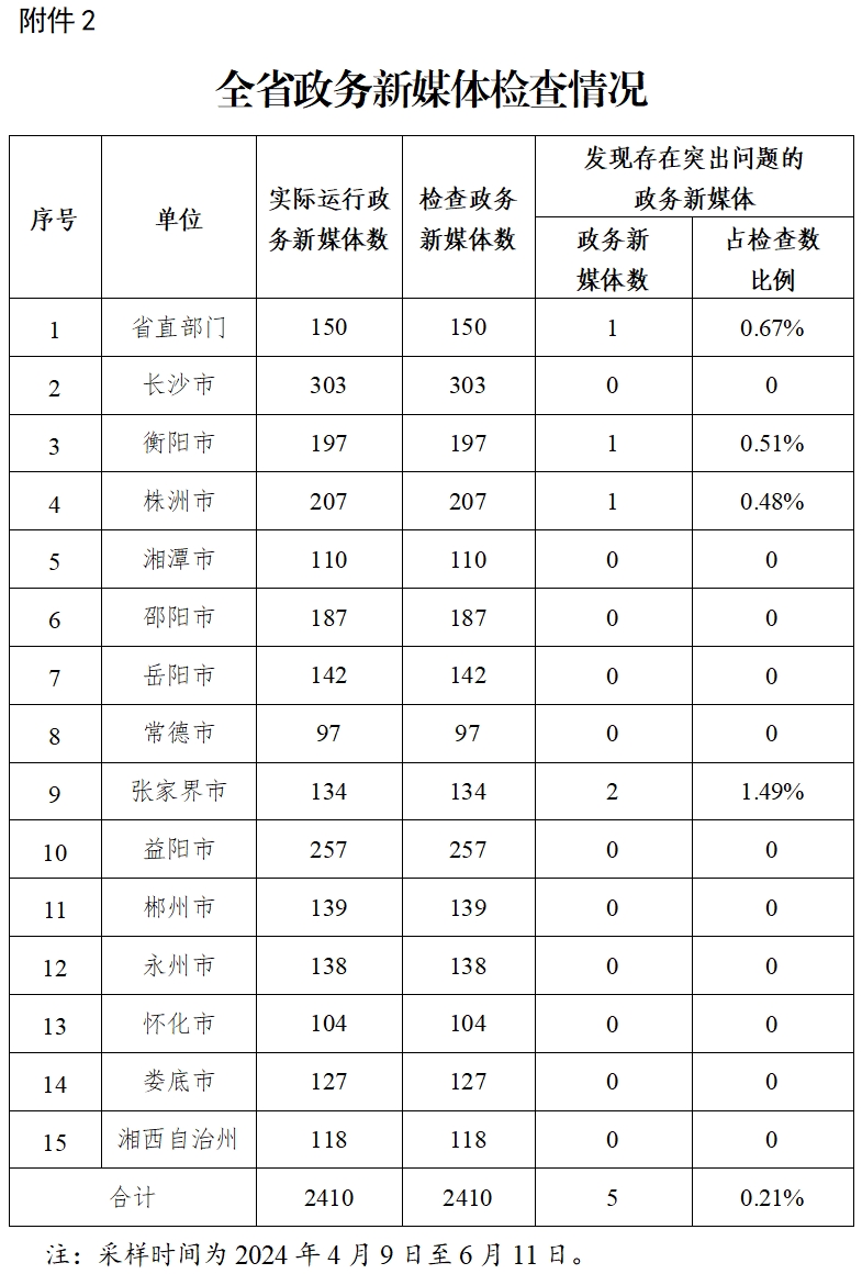 尼龙板 第137页