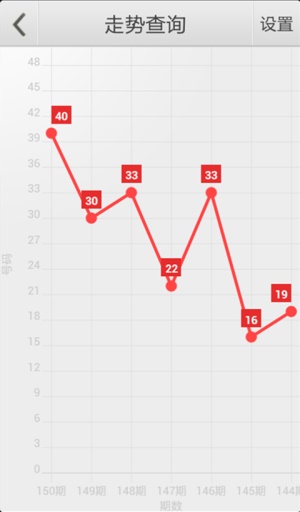 铸石板 第130页