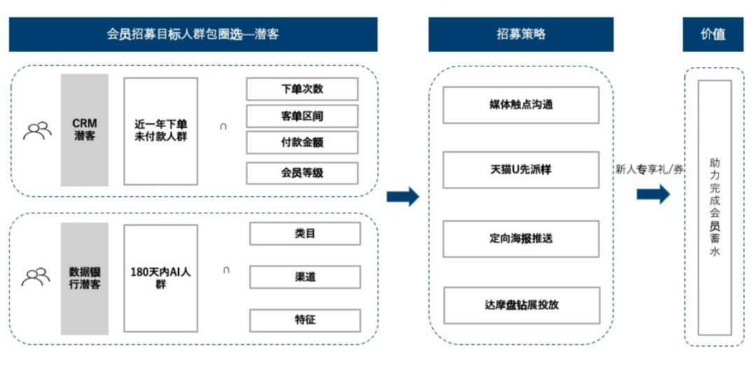 澳门一码一肖一特一中直播结果,实用性执行策略讲解_动态版70.133